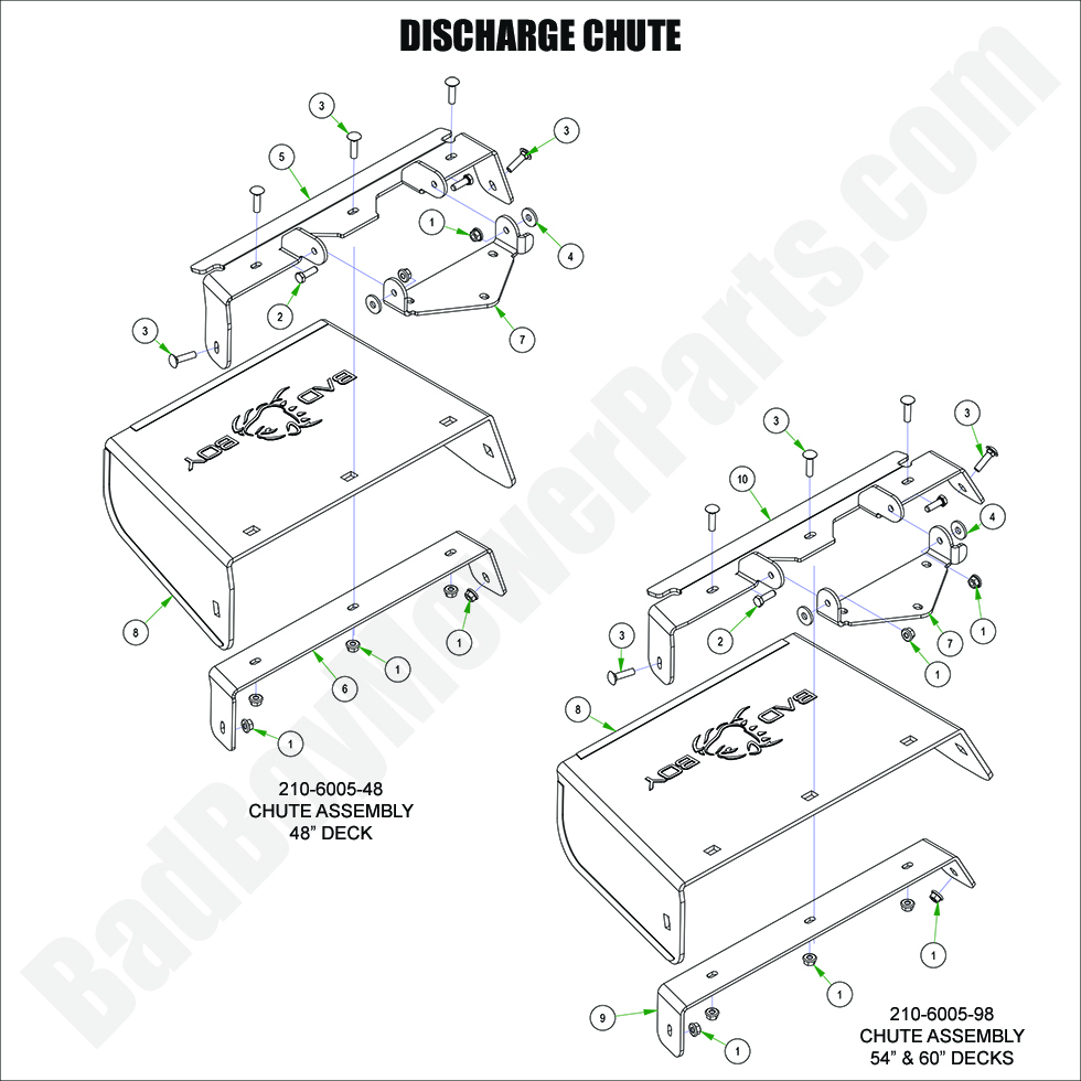 3338 - Bad Boy Mower Parts Lookup > 2024 > Maverick > Discharge Chute